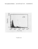 CELL-BASED SYSTEMS FOR PRODUCING INFLUENZA VACCINES diagram and image