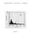 CELL-BASED SYSTEMS FOR PRODUCING INFLUENZA VACCINES diagram and image