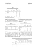 Composition and method to prevent or reduce diarrhea and steatorrhea in HIV patients diagram and image