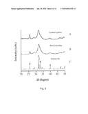 BIOMATERIAL IMPLANTS diagram and image