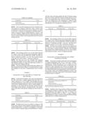 PH MODULATED FILMS FOR DELIVERY OF ACTIVES diagram and image