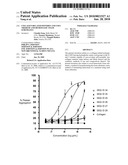 COLLAGEN-RELATED PEPTIDES AND USES THEREOF AND HEMOSTATIC FOAM SUBSTRATES diagram and image