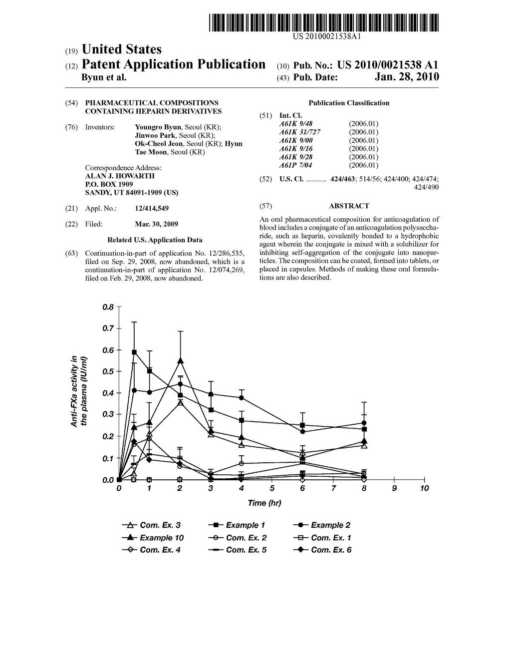 PHARMACEUTICAL COMPOSITIONS CONTAINING HEPARIN DERIVATIVES - diagram, schematic, and image 01