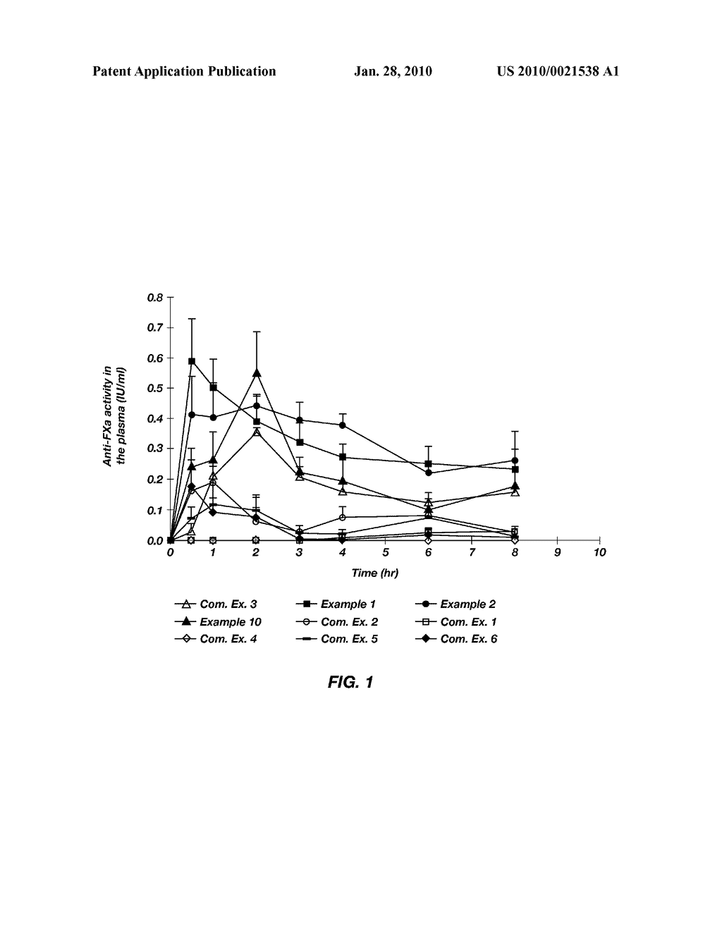 PHARMACEUTICAL COMPOSITIONS CONTAINING HEPARIN DERIVATIVES - diagram, schematic, and image 02