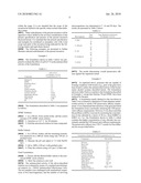 SELF PRESERVED AQUEOUS PHARMACEUTICAL COMPOSITIONS diagram and image