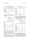 SELF PRESERVED AQUEOUS PHARMACEUTICAL COMPOSITIONS diagram and image