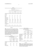 SELF PRESERVED AQUEOUS PHARMACEUTICAL COMPOSITIONS diagram and image