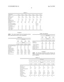 SELF PRESERVED AQUEOUS PHARMACEUTICAL COMPOSITIONS diagram and image