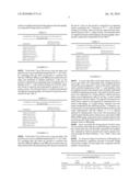 Pharmaceutical Composition and Procedure to Treat and Prevent Prostatic Hyperplasia and Prostatitis from the Royal Palm (Roystonea regia) Fruits diagram and image