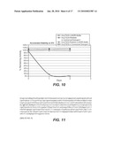 VARIANTS OF BACILLUS sp. TS-23 ALPHA-AMYLASE WITH ALTERED PROPERTIES diagram and image