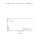 VARIANTS OF BACILLUS sp. TS-23 ALPHA-AMYLASE WITH ALTERED PROPERTIES diagram and image