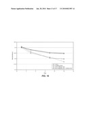 VARIANTS OF BACILLUS sp. TS-23 ALPHA-AMYLASE WITH ALTERED PROPERTIES diagram and image