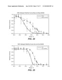 VARIANTS OF BACILLUS sp. TS-23 ALPHA-AMYLASE WITH ALTERED PROPERTIES diagram and image