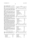 VARIANTS OF BACILLUS sp. TS-23 ALPHA-AMYLASE WITH ALTERED PROPERTIES diagram and image