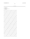 VARIANTS OF BACILLUS sp. TS-23 ALPHA-AMYLASE WITH ALTERED PROPERTIES diagram and image