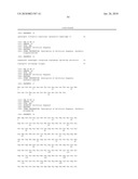 VARIANTS OF BACILLUS sp. TS-23 ALPHA-AMYLASE WITH ALTERED PROPERTIES diagram and image