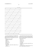 VARIANTS OF BACILLUS sp. TS-23 ALPHA-AMYLASE WITH ALTERED PROPERTIES diagram and image