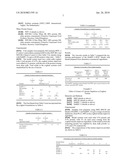 Dairy Product and Process diagram and image