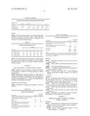 Dairy Product and Process diagram and image