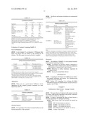 Dairy Product and Process diagram and image