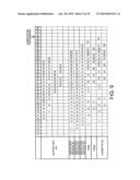 COATING AND DEVELOPING SYSTEM CONTROL METHOD OF CONTROLLING COATING AND DEVELOPING SYSTEM diagram and image