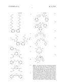 PIGMENT DISPERSION LIQUID, INKJET RECORDING INK, INKJET RECORDING METHOD, INK CARTRIDGE AND INKJET RECORDING APPARATUS diagram and image