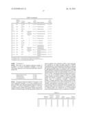 PIGMENT DISPERSION LIQUID, INKJET RECORDING INK, INKJET RECORDING METHOD, INK CARTRIDGE AND INKJET RECORDING APPARATUS diagram and image