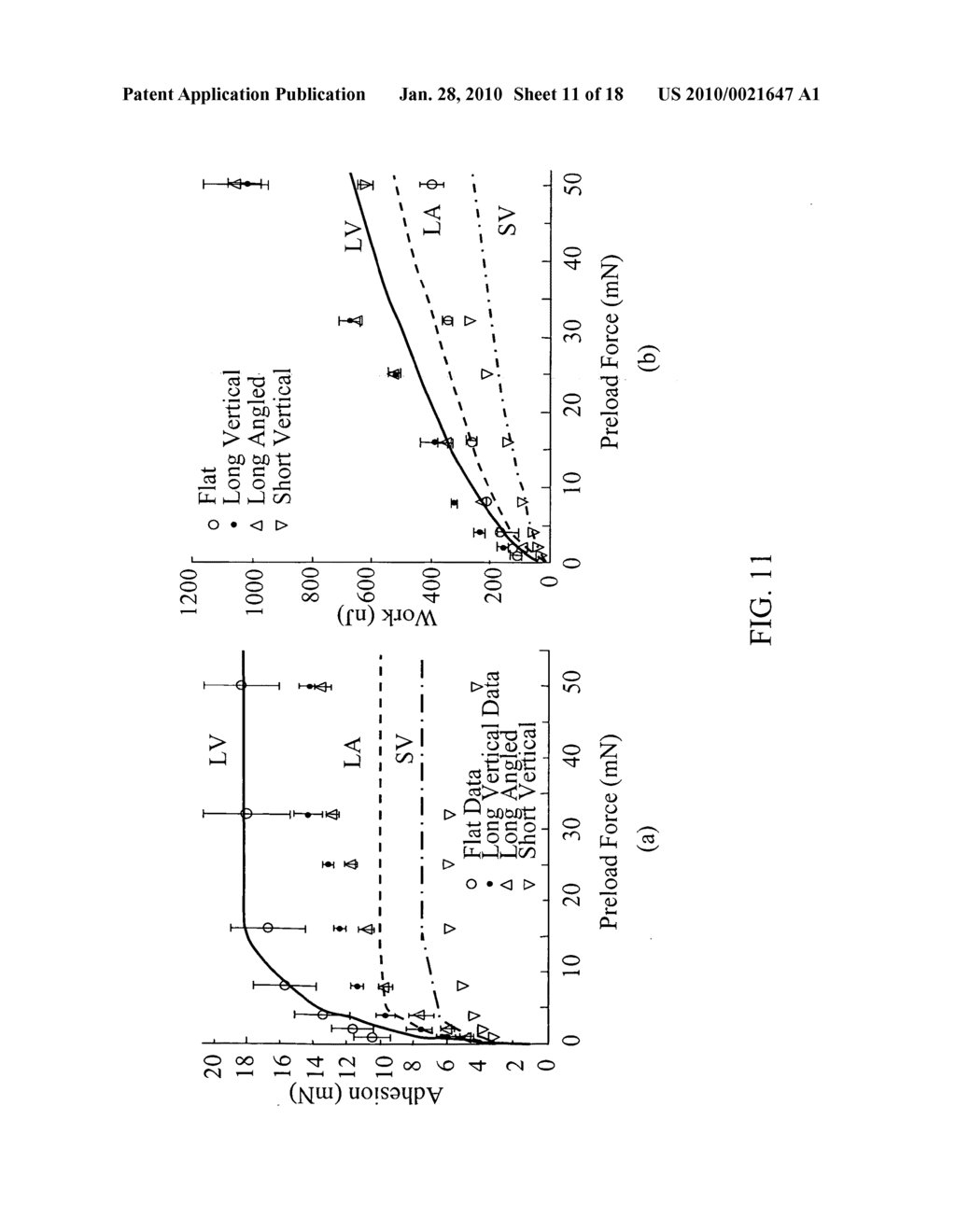 DRY ADHESIVES AND METHODS FOR MAKING DRY ADHESIVES - diagram, schematic, and image 12