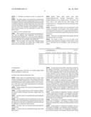 COATING COMPOSITION FOR OPTICAL MEMBER, MANUFACTURING METHOD THEREOF, AND MANUFACTURING OF OPTICAL MEMBER diagram and image