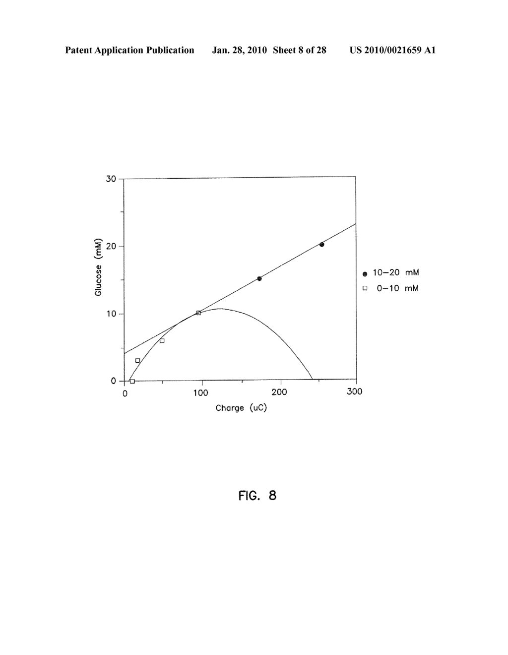 Small Volume In Vitro Sensor and Methods of Making - diagram, schematic, and image 09