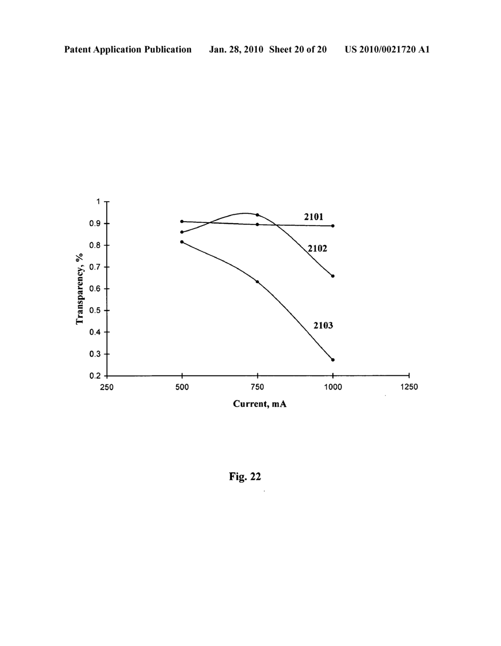 Transparent coductive oxide and method of production thereof - diagram, schematic, and image 21