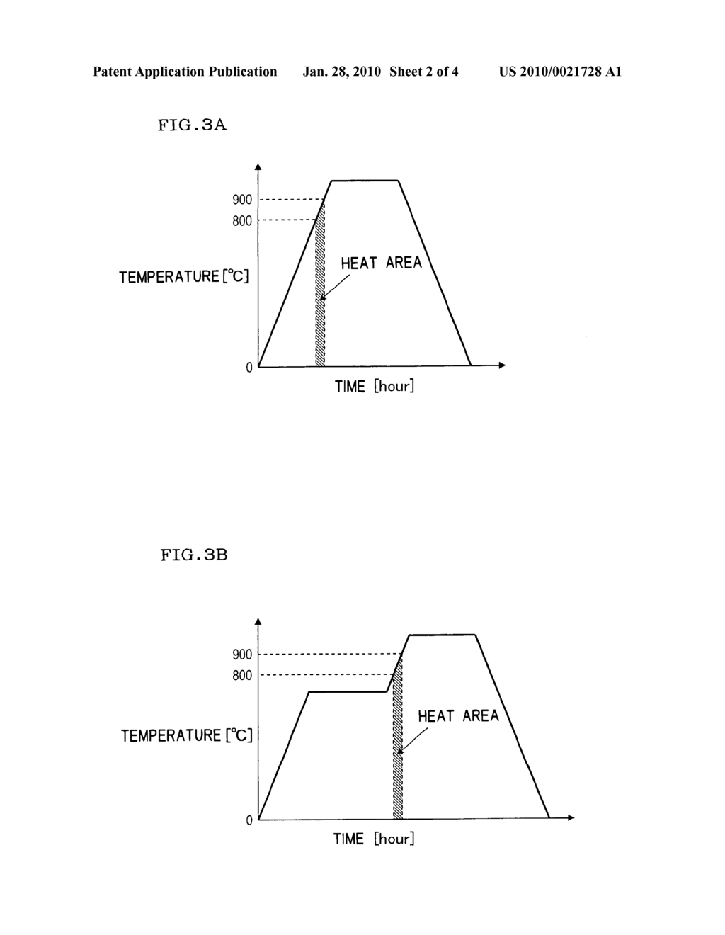 (Li, Na, K, Bi)(Nb, Ta)O3 BASED PIEZOELECTRIC MATERIAL AND MANUFACTURING METHOD OF THE SAME - diagram, schematic, and image 03