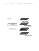 SUBSTRATE FOR PRODUCING ORGANIC NANOCRYSTALS diagram and image