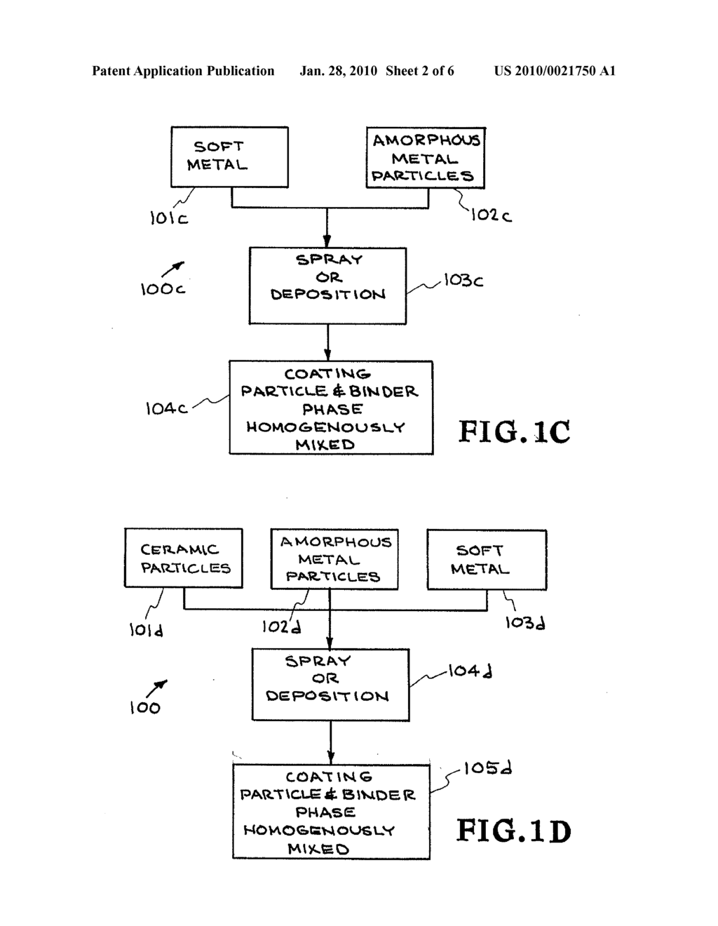 CORROSION RESISTANT AMORPHOUS METALS AND METHODS OF FORMING CORROSION RESISTANT AMORPHOUS METALS - diagram, schematic, and image 03