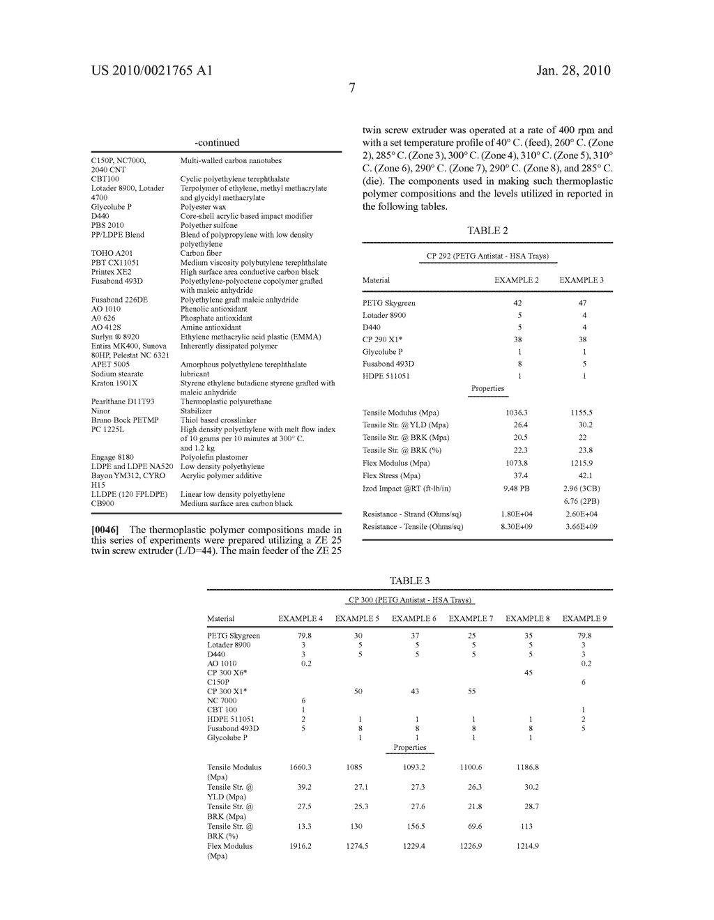 THERMOPLASTIC POLYMER FOR ELECTRICALLY CONDUCTIVE THERMOFORMING APPLICATIONS - diagram, schematic, and image 08