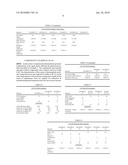 THERMOPLASTIC POLYMER FOR ELECTRICALLY CONDUCTIVE THERMOFORMING APPLICATIONS diagram and image