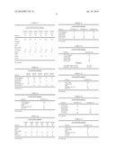 THERMOPLASTIC POLYMER FOR ELECTRICALLY CONDUCTIVE THERMOFORMING APPLICATIONS diagram and image