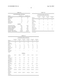 THERMOPLASTIC POLYMER FOR ELECTRICALLY CONDUCTIVE THERMOFORMING APPLICATIONS diagram and image