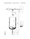 System for Storing Ammonia In and Releasing Ammonia from a Stroage Material and Method for Storing and Releasing Ammonia diagram and image