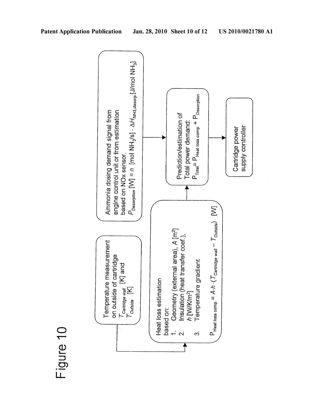 System for Storing Ammonia In and Releasing Ammonia from a Stroage Material and Method for Storing and Releasing Ammonia - diagram, schematic, and image 11