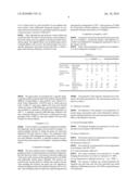 Fuel Cell Separator Material and Process of Producing the Same diagram and image