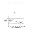 TRANSITION METAL NITRIDE, SEPARATOR FOR FUEL CELLS, FUEL CELL STACK, FUEL CELL VEHICLE, METHOD OF MANUFACTURING TRANSITION METAL NITRIDE, AND METHOD OF MANUFACTURING SEPARATOR FOR FUEL CELLS diagram and image