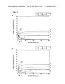 TRANSITION METAL NITRIDE, SEPARATOR FOR FUEL CELLS, FUEL CELL STACK, FUEL CELL VEHICLE, METHOD OF MANUFACTURING TRANSITION METAL NITRIDE, AND METHOD OF MANUFACTURING SEPARATOR FOR FUEL CELLS diagram and image