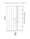 TRANSITION METAL NITRIDE, SEPARATOR FOR FUEL CELLS, FUEL CELL STACK, FUEL CELL VEHICLE, METHOD OF MANUFACTURING TRANSITION METAL NITRIDE, AND METHOD OF MANUFACTURING SEPARATOR FOR FUEL CELLS diagram and image