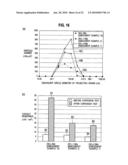 TRANSITION METAL NITRIDE, SEPARATOR FOR FUEL CELLS, FUEL CELL STACK, FUEL CELL VEHICLE, METHOD OF MANUFACTURING TRANSITION METAL NITRIDE, AND METHOD OF MANUFACTURING SEPARATOR FOR FUEL CELLS diagram and image