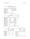 TRANSITION METAL NITRIDE, SEPARATOR FOR FUEL CELLS, FUEL CELL STACK, FUEL CELL VEHICLE, METHOD OF MANUFACTURING TRANSITION METAL NITRIDE, AND METHOD OF MANUFACTURING SEPARATOR FOR FUEL CELLS diagram and image