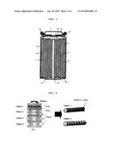 ELECTROCHEMICAL DEVICE ENSURING A GOOD SAFETY diagram and image