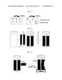 ELECTROCHEMICAL DEVICE ENSURING A GOOD SAFETY diagram and image