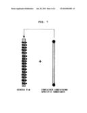 ELECTROCHEMICAL DEVICE ENSURING A GOOD SAFETY diagram and image