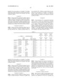 NONAQUEOUS ELECTROLYTE AND LITHIUM SECONDARY BATTERY EMPLOYING THE SAME diagram and image